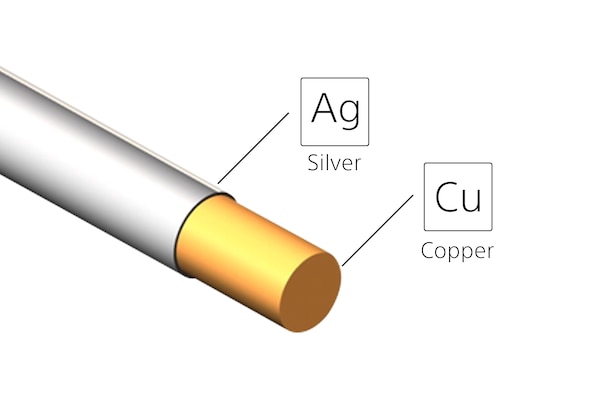 Silver-coated OFC cable