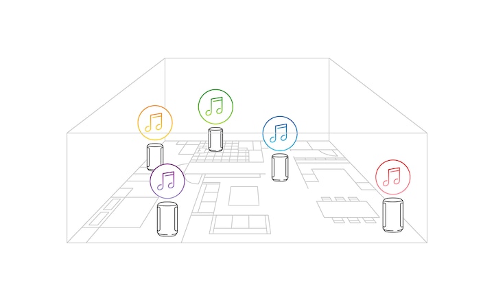 Illustration showing different music playing in different rooms