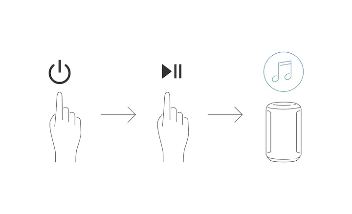 Auto Sound Calibration