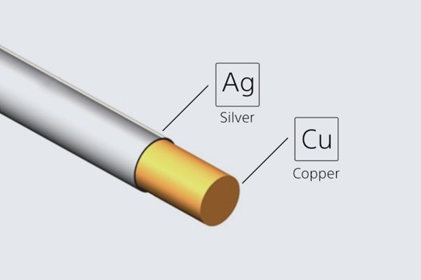 Illustration of silver-coated oxygen-free copper cable