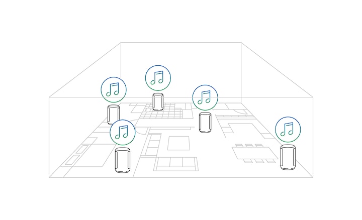 Illustration showing the same music playing throughout the house