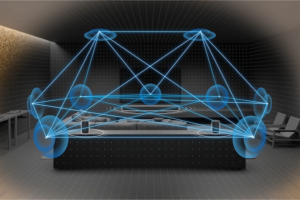 Illustration of a living room with TV, soundbar and rear speakers, plus multiple phantom speakers created by 360 Spatial Sound Mapping