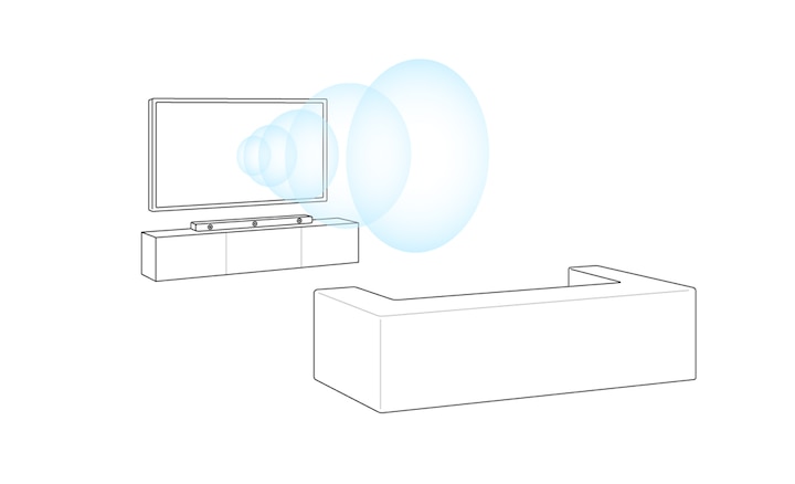 Illustration showing a TV directing sound waves towards a sofa