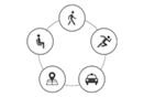 Pentagonal diagram showing 5 use modes