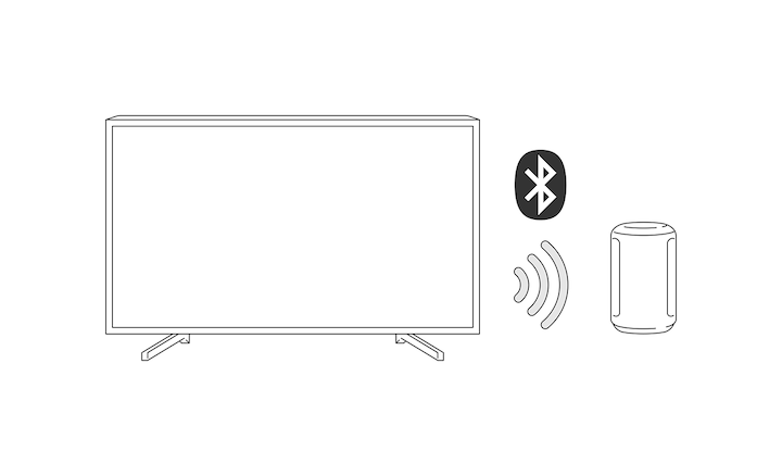 Connects wirelessly with your TV